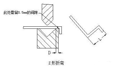 钣金加工中数控折弯加工零件范围及加工精度参数的详细解答-福州段良现代农业科技有限公司 钣金加工中数控折弯加工零件范围及加工精度参数的详细解答-福州段良现代农业科技有限公司