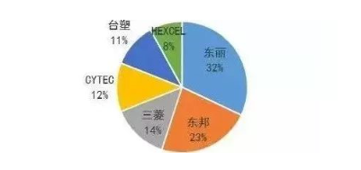 涉及钣金加工行业、全球领先的高客户设备-福州段良现代农业科技有限公司 涉及钣金加工行业、全球领先的高客户设备-福州段良现代农业科技有限公司