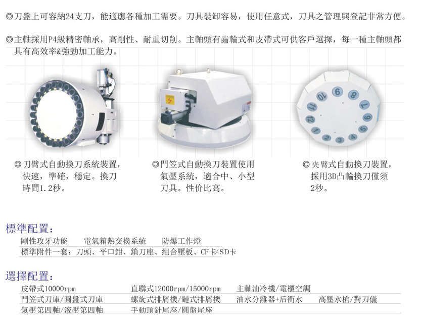 CNC-VMC1165-福州段良现代农业科技有限公司 CNC-VMC1165-福州段良现代农业科技有限公司